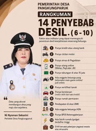Pemberitahuan
